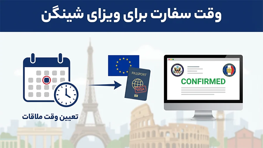 وقت سفارت برای ویزای شینگن