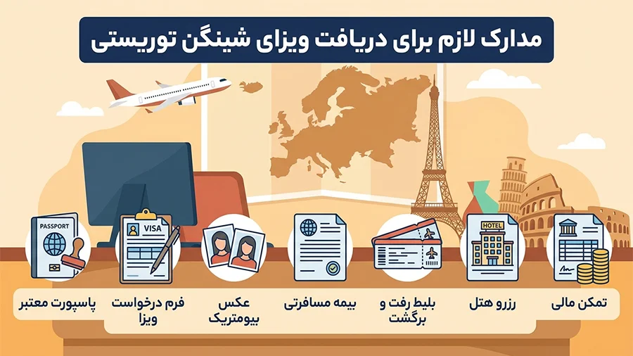مدارک ویزای شینگن توریستی